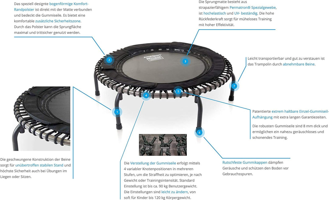 Ersatz Gummiseile- Zubehör für Jumpsport Fitnesstrampolin- Minitrampolin Set (30 STK) Variabel einst