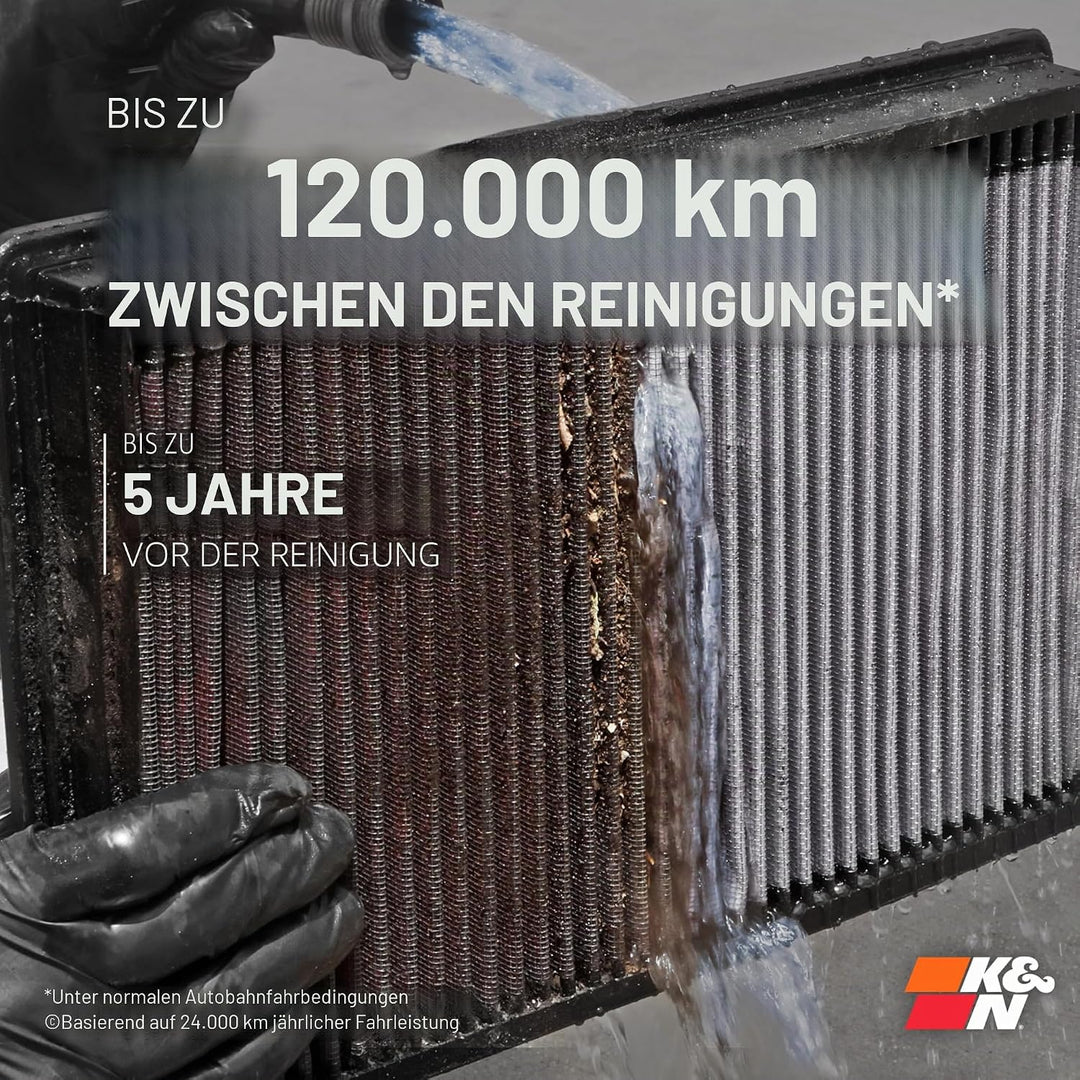 K&amp;N 33-3035 Motorluftfilter: Hochleistung, Prämie, Abwaschbar, Ersatzfilter,Erhöhte Leistung, 2014-2