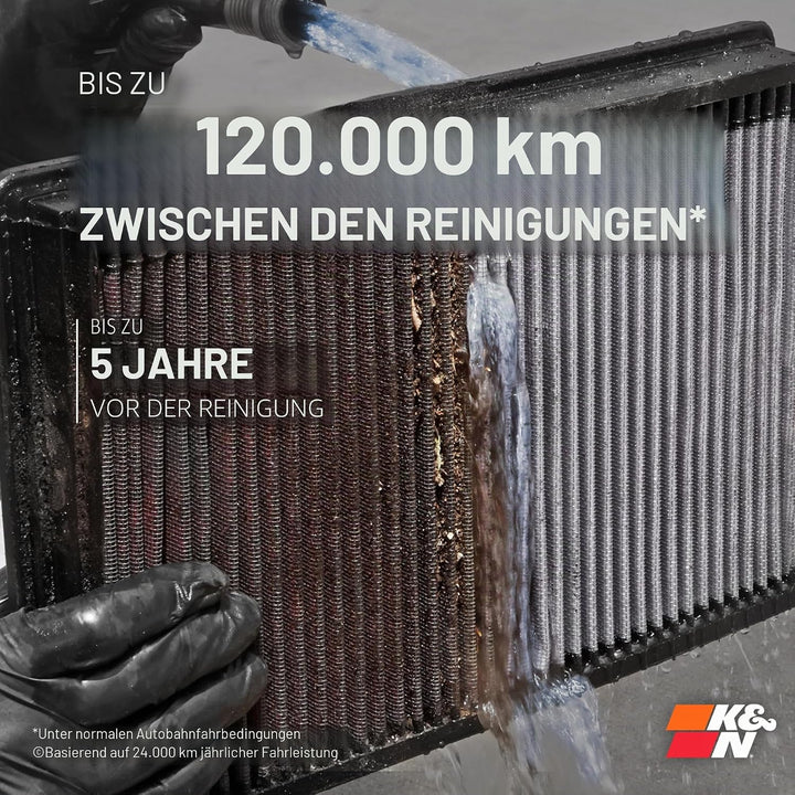 K&amp;N 33-3052 Motorluftfilter: Hochleistung, Prämie, Abwaschbar, Ersatzfilter,Erhöhte Leistung, 2014-2