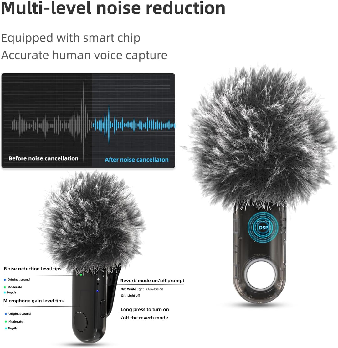 LAMSCAT Wireless Lavalier Mikrofon for iPhone/ios/ipad/Android/USB c/PC, Professional Kabellose Hand