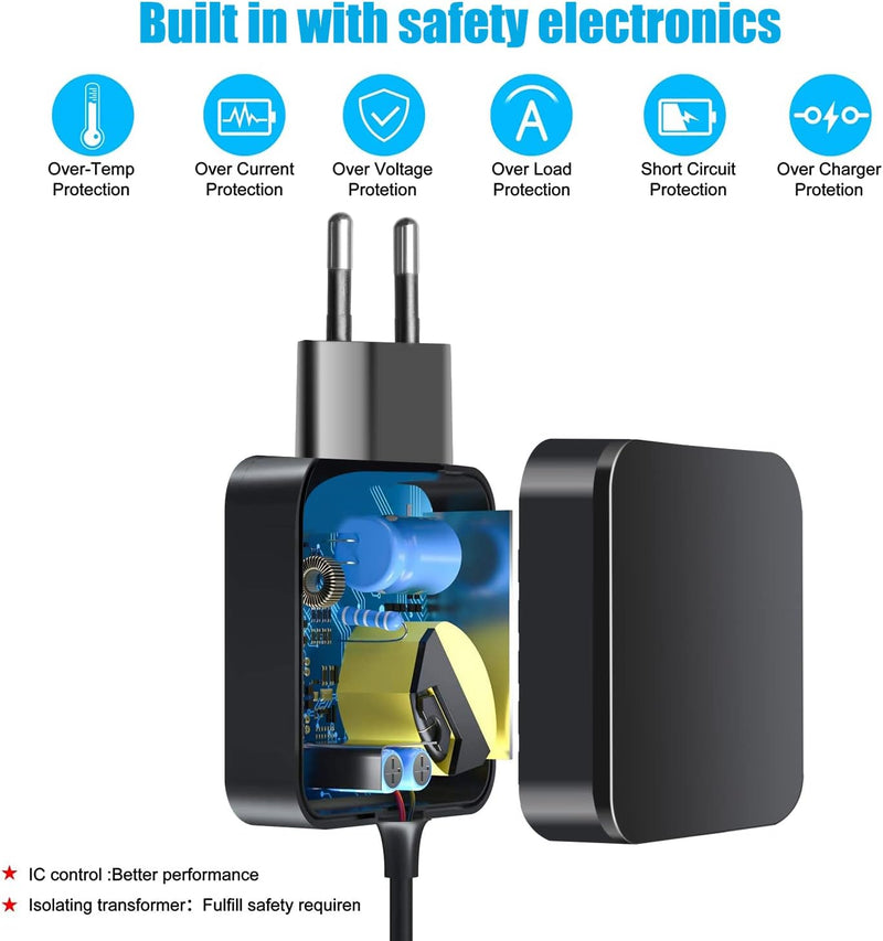 KFD Netzteil 15V 5,4W Ladegerät Ladekabel Charger für Philips Rasierer Series 3000 5000 1000 7000 90