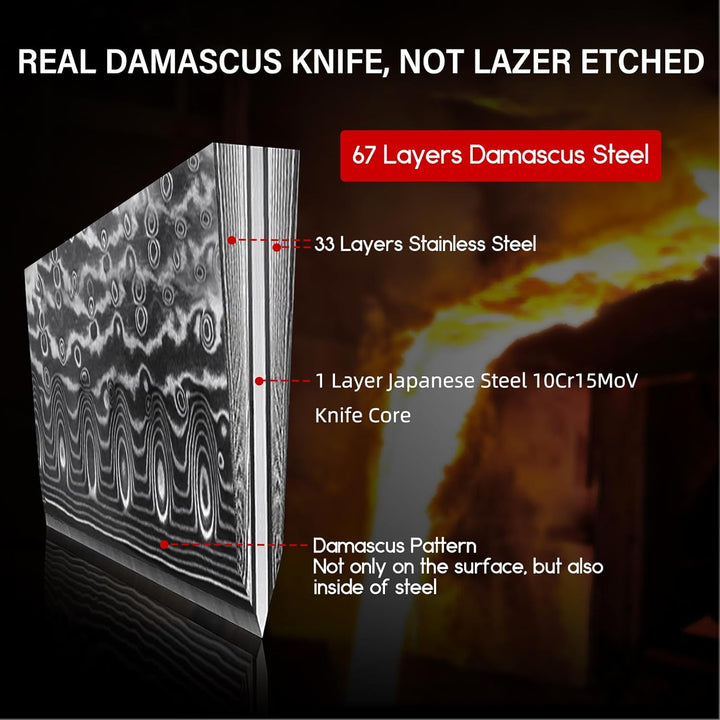 SHAN ZU Damast Santokumesser Kochmesser 67 Schichten Damastmesser Küchenmesser mit G10 Griff - PRO S
