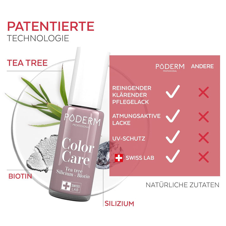 PODERM - TEEBAUM-NAGELLACK COLOR CARE Parma - verbessert das Aussehen für die gelbe oder brüchige Nä