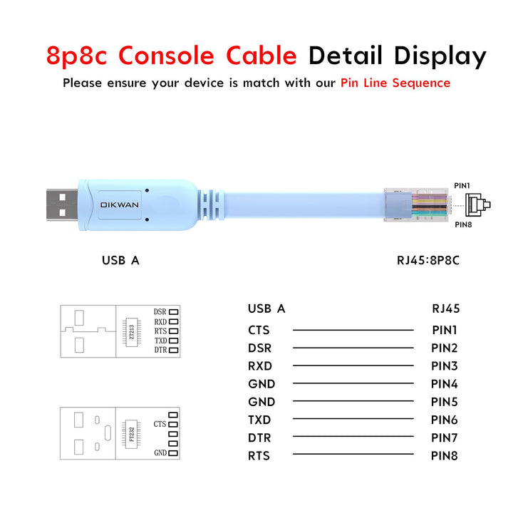 OIKWAN USB Konsolenkabel, USB auf RJ45 Konsolenkabel für Cisco Router/AP Router/Switch/Windows 7, 8