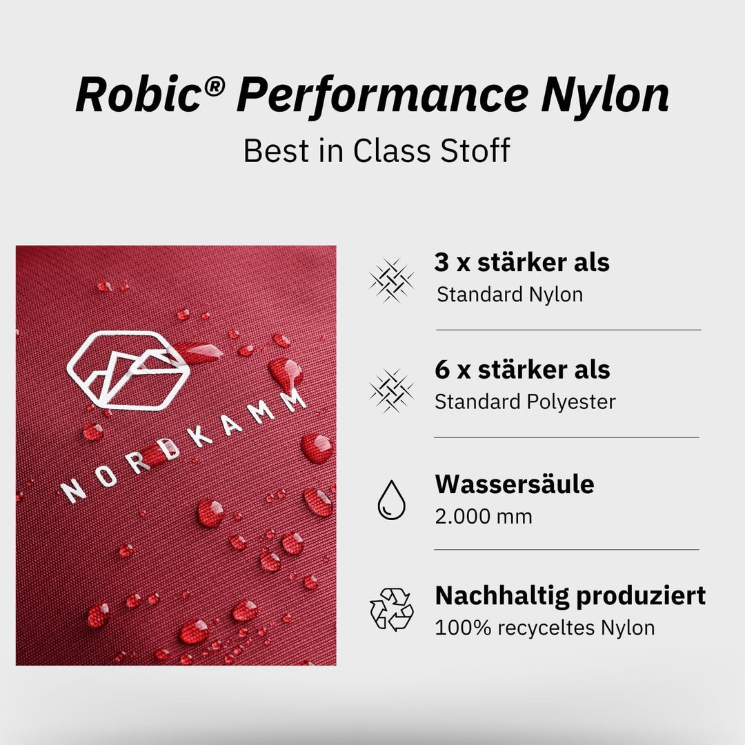 NORDKAMM® Profi Wanderrucksack 20L, klein - nur 680 g, Rucksack 20l aus Robic® Performance Nylon, Da