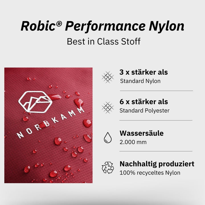 NORDKAMM® Profi Wanderrucksack 20L, klein - nur 680 g, Rucksack 20l aus Robic® Performance Nylon, Da
