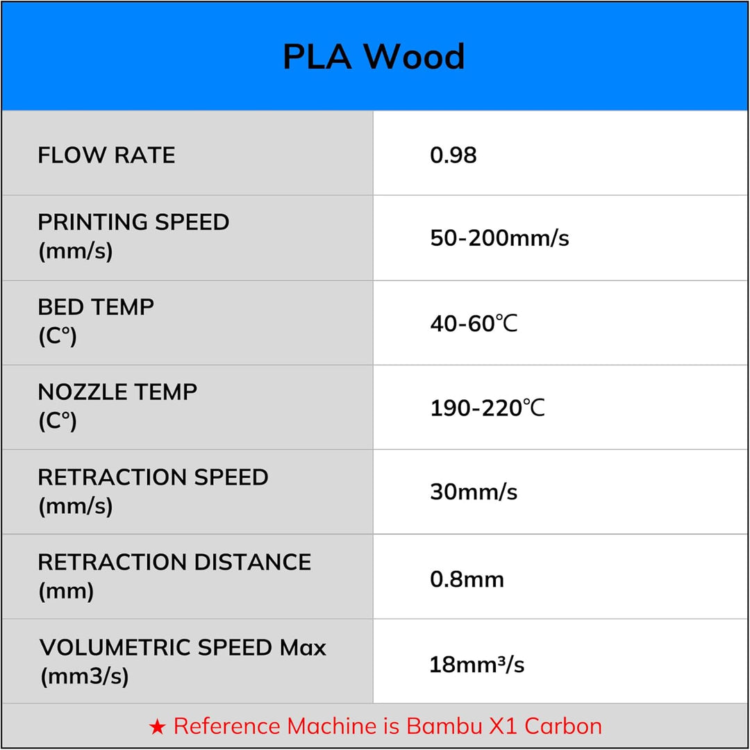 AMOLEN PLA Filament 1.75mm, Holz Nussbaum 3D Drucker Filament mit 30% Echter Holzfaser, Massgenauigk
