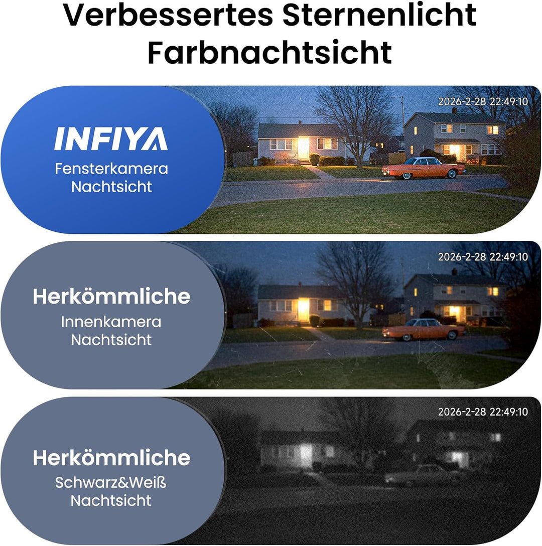 INFIYA Fensterkamera Innen, 2,4&5GHz WiFi Überwachungskamera Innen/Aussen, WLAN Window Camera Indoor