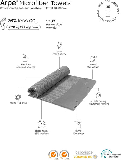 Arpe - Handgefertigtes Mikrofaser-Handtuch | Sporthandtuch für Strand, Pool oder Fitnessstudio | sau