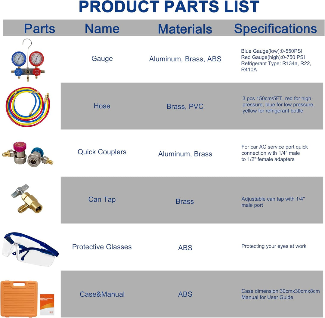 BACOENG Klimaanlage Split Monteurhilfe Kfz R134A R410A R407C R22 mit Schlauchset Schnellkupplung Man