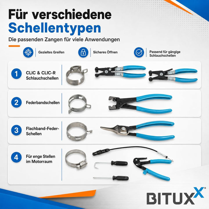 BITUXX 11 tlg Schlauchklemmenzangen Set Schlauchschellenzange Schlauchschelle Zange Werkzeug