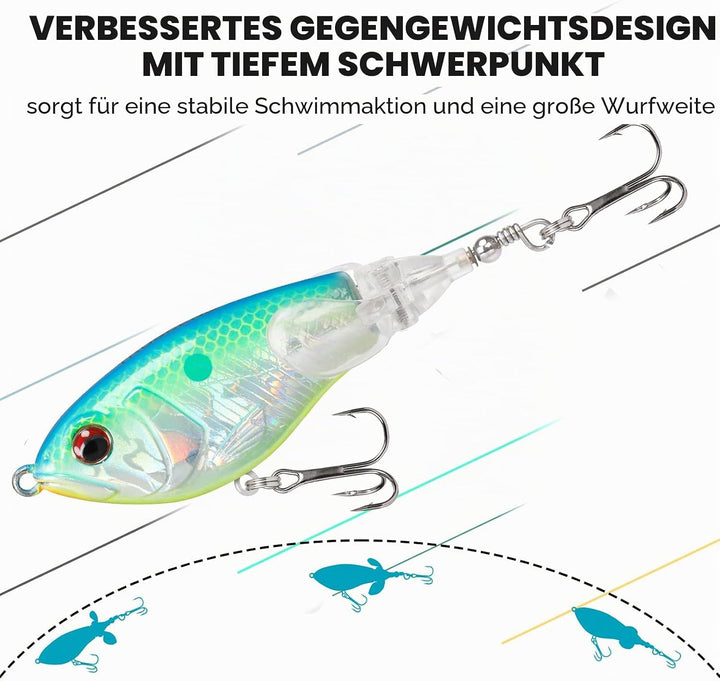 TRUSCEND Topwater Angelköder mit BKK Haken, Whopper Angelköder für Süsswasser oder Salzwasser, Schwi