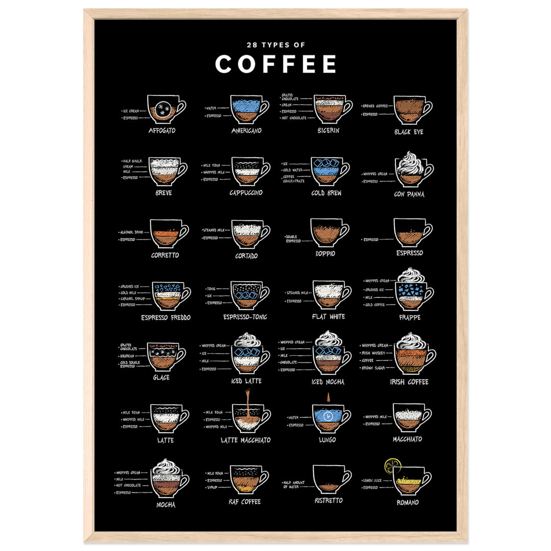 JUNOMI® Kaffee Poster A2 mit Rahmen Holz Eiche, 28 Types of Coffee, Perfekte Kaffee Küchen Deko mit