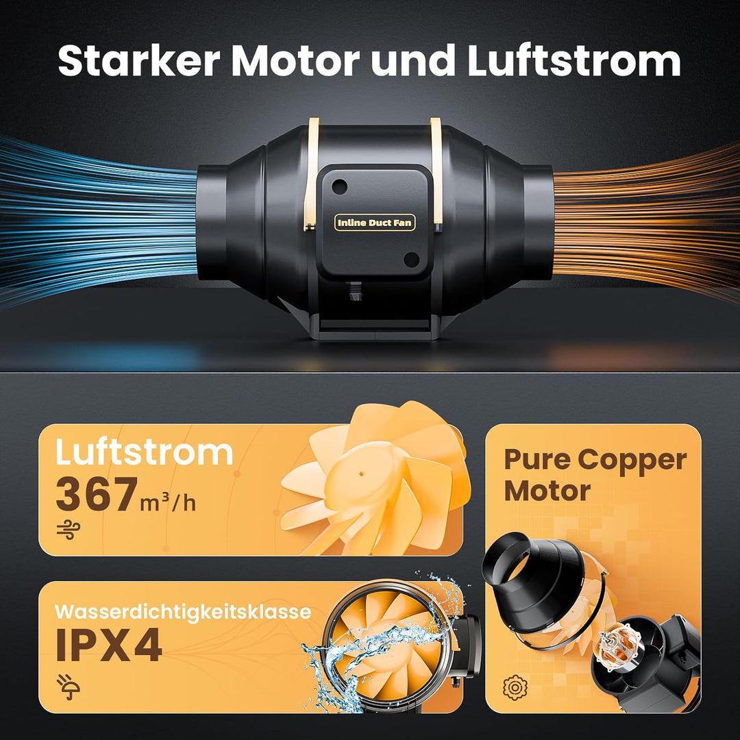 Rohrventilator 100 mm, Leise und Regelbar, Leistungsstark und Sparsam, Luftstrom 367 m³/h, Drehzahlr