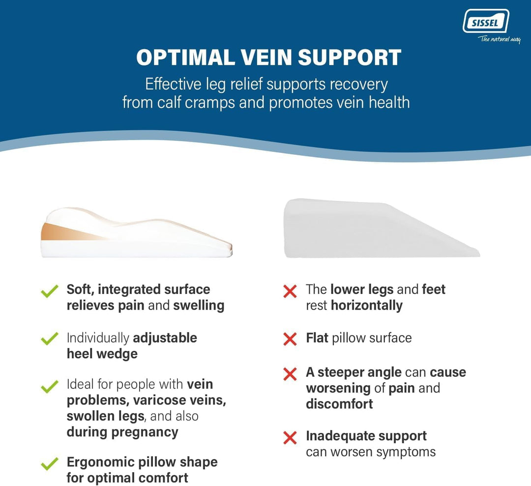 SISSEL Venosoft, Beinhochlagerungskissen Venenkissen 65 x 50 x 22 cm