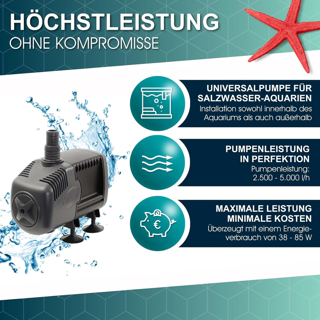 Tunze 1073.060 Rückförderpumpe Silence, 1073.06