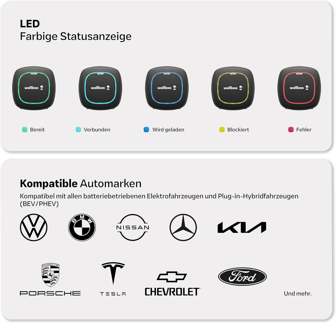 Wallbox Pulsar Max, Ladegerät für Elektrofahrzeuge (22 kW, Type 2, Wi-Fi, Bluetooth, OCPP, Innen/Aus