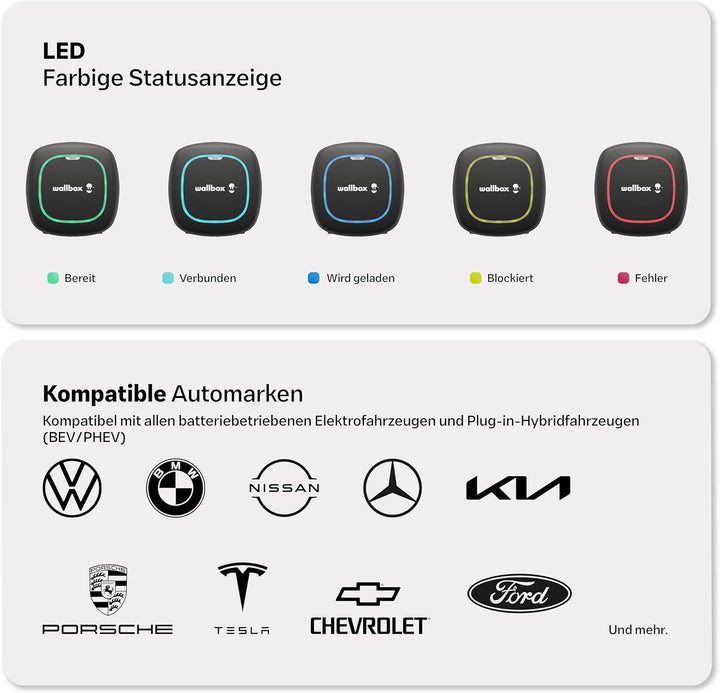 Wallbox Pulsar Max, Ladegerät für Elektrofahrzeuge (22 kW, Type 2, Wi-Fi, Bluetooth, OCPP, Innen/Aus