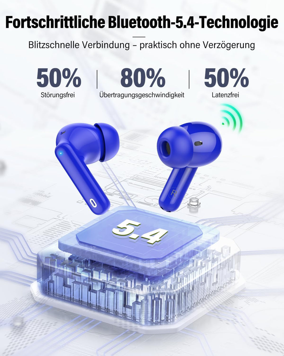 Btootos Bluetooth Kopfhörer, Kopfhörer Kabellos Bluetooth 5.4 mit App Sport In Ear Kopfhörer, Wirele