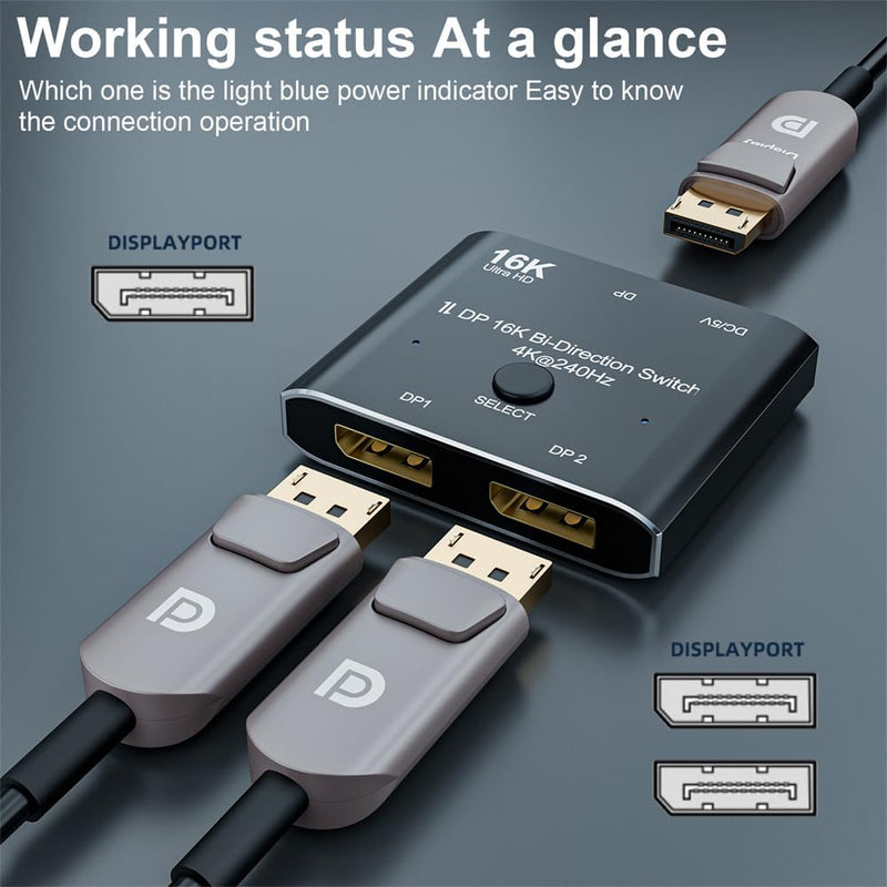 NFHK DP DisplayPort 2.0 Bi-Direction 2x1 Switch Splitter Selector Hub Support HDCP SST Extended 16K