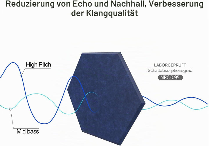 JBER 12 Pack Sechseck-Akustik-Paneele, schalldichter Schaumstoff selbstklebend, 30 X 26 X 1cm hochdi
