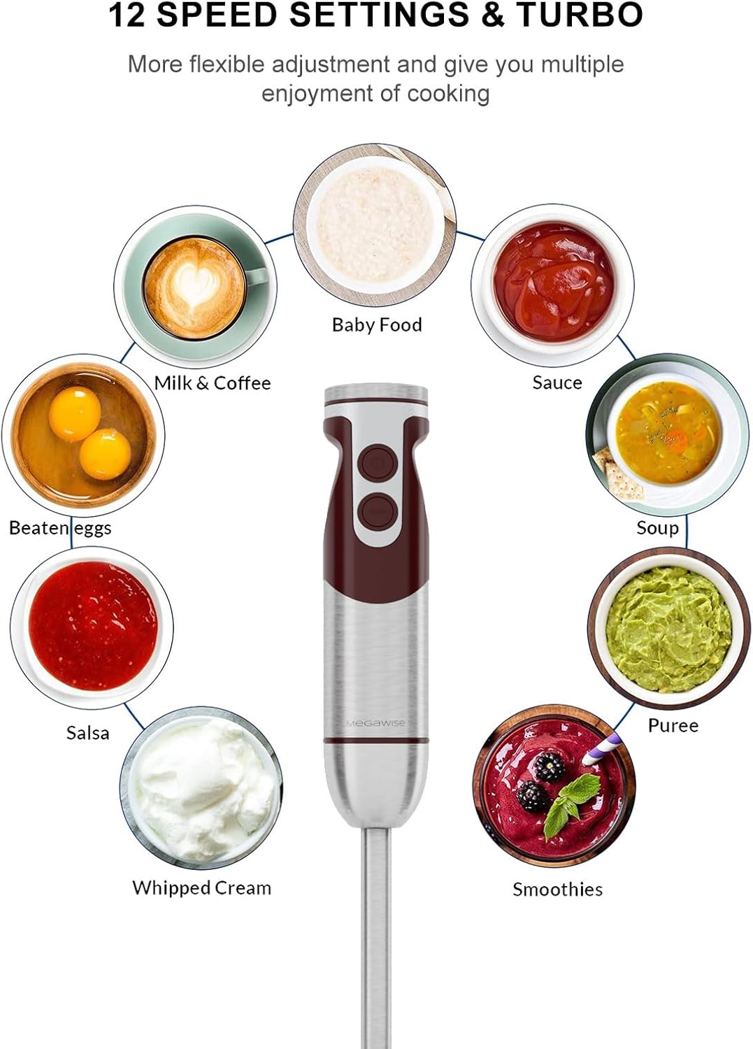 MegaWise 5-in-1 Stabmixer-Set, 400W Stabmixer mit variabler Geschwindigkeitsregelung, inklusive Schn