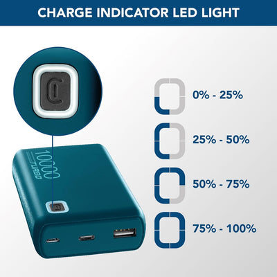 Cellularline - Essence Turbo 10000 - Tragbares Ladegerät 10000 mAh, Leistungsabgabe 20 W - Schnellla