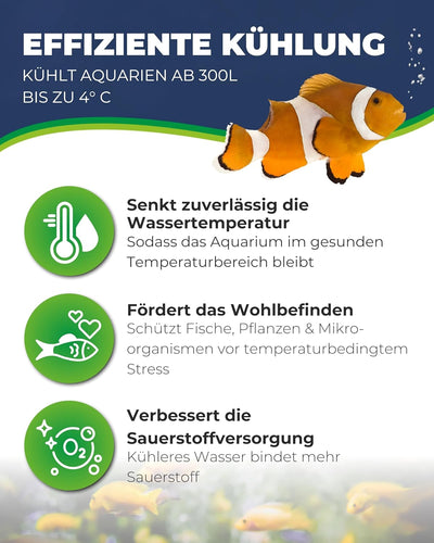 Hobby 10955 Aqua Cooler V6, Ventilator zur Kühlung des Aquariums, 6 Ventilatoren 6 Ventilatoren schw