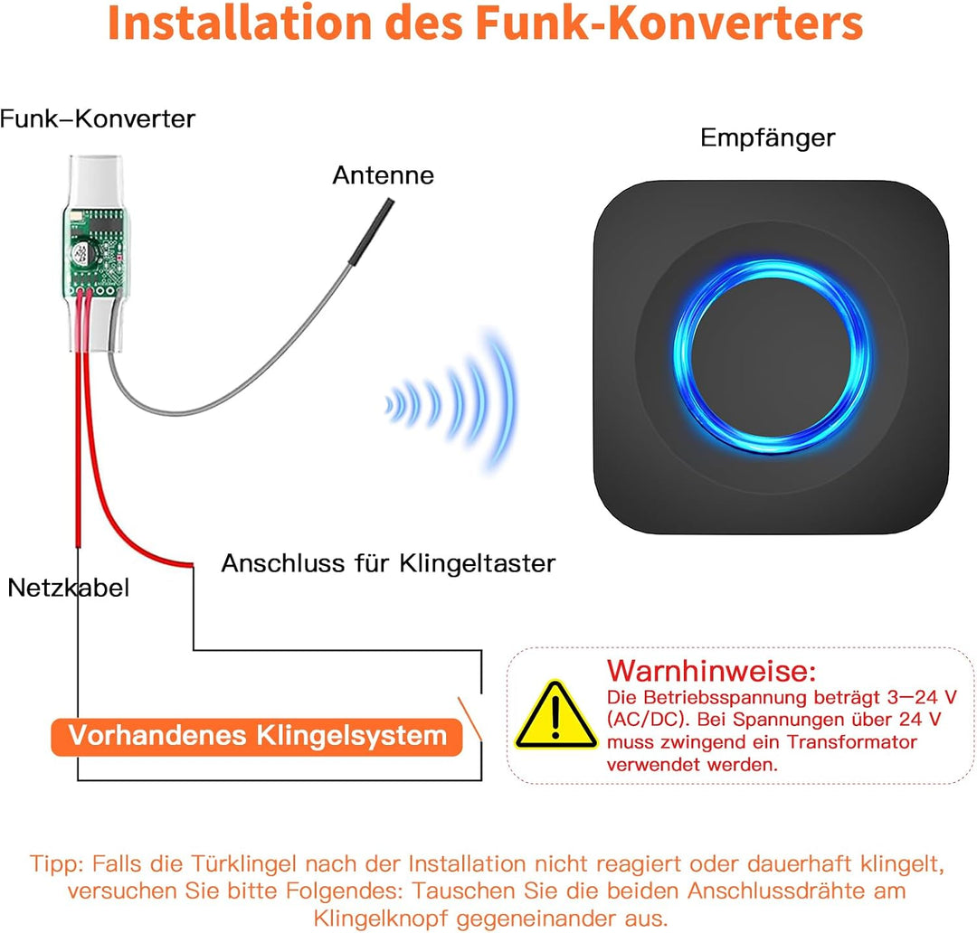 Funksignal Weiterleitung Set für vorhandene Türklingel, Klingelverstärker Funk Erweiterung inkl. 1 F
