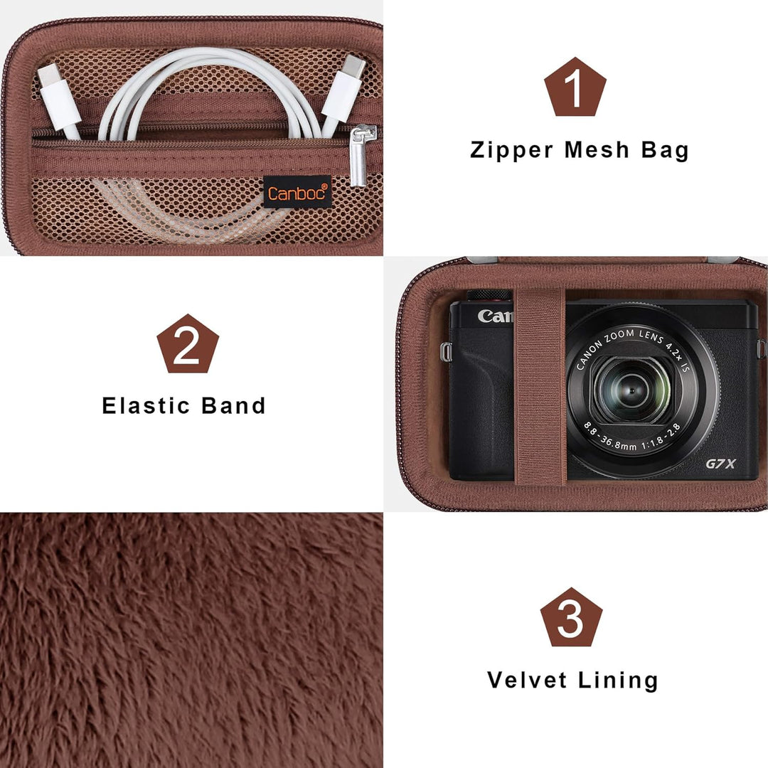 Canboc Tragetasche für Canon PowerShot G7 X Mark III / G7X Mark II Digital 4K Vlogging Kamera, SX740