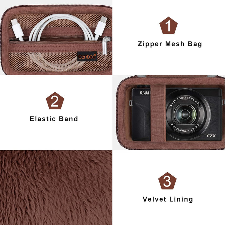 Canboc Tragetasche für Canon PowerShot G7 X Mark III / G7X Mark II Digital 4K Vlogging Kamera, SX740