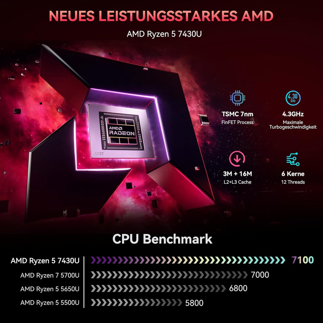 Blackview MP100 Mini PC 32GB RAM 1TB NVME PCIe3.0 SSD,AMD Ryzen 5 7430U(6C/12T, Bis zu 4.3Ghz),WiFi6