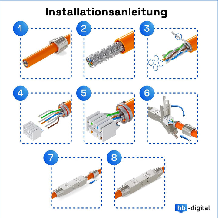 hb-digital 10x Cat.7 LSA werkzeugloser Netzwerkkabel verbinder CAT 7 STP feldkonfektionierbare Kuppl