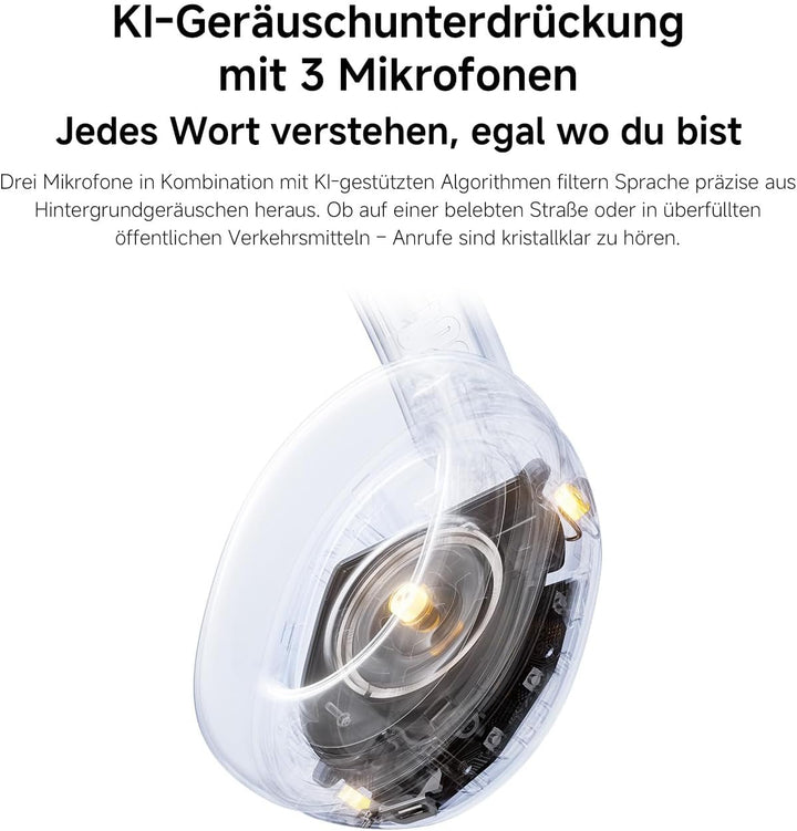 XIAOMI Redmi Headphones Neo Bluetooth Over-Ear-Kopfhörer, 42 dB Adaptive Aktive Geräuschunterdrückun