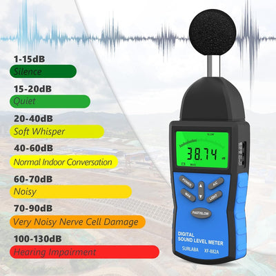 Digitaler Schallpegelmesser, Handheld Dezibelmesser 30-130 dB (A/C), ±1,5 dB Audio Volume Level Test