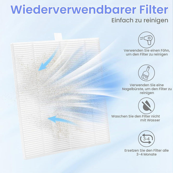 CGBE Staubabsaugung für nägel, 120W Nagelstaubsauger mit 2 Filter Saugstark Professionell Nagel Stau