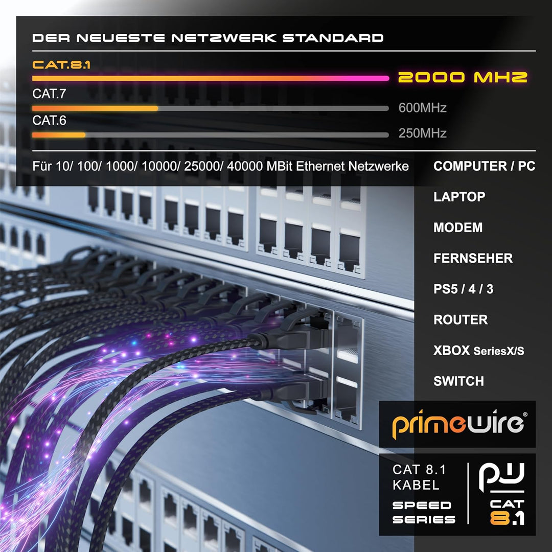 CSL - 10m CAT8.1 Netzwerkkabel Flach 40 Gbits - Baumwollmantel - LAN Kabel Patchkabel - CAT8 Gigabit