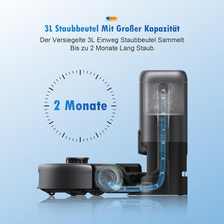 10 Stück Staubbeutel für Eufy Saugroboter 3-in-1 E20, Grosse Kapazität Vliesstoffe Staubsaugerbeutel