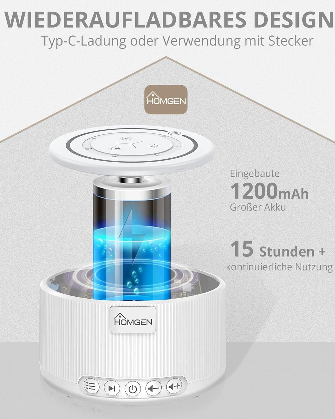 HOMGEN White Noise Machine Weisses Rauschen Maschine Einschlafhilfe Baby Erwachsene 30 Klänge & 30 S
