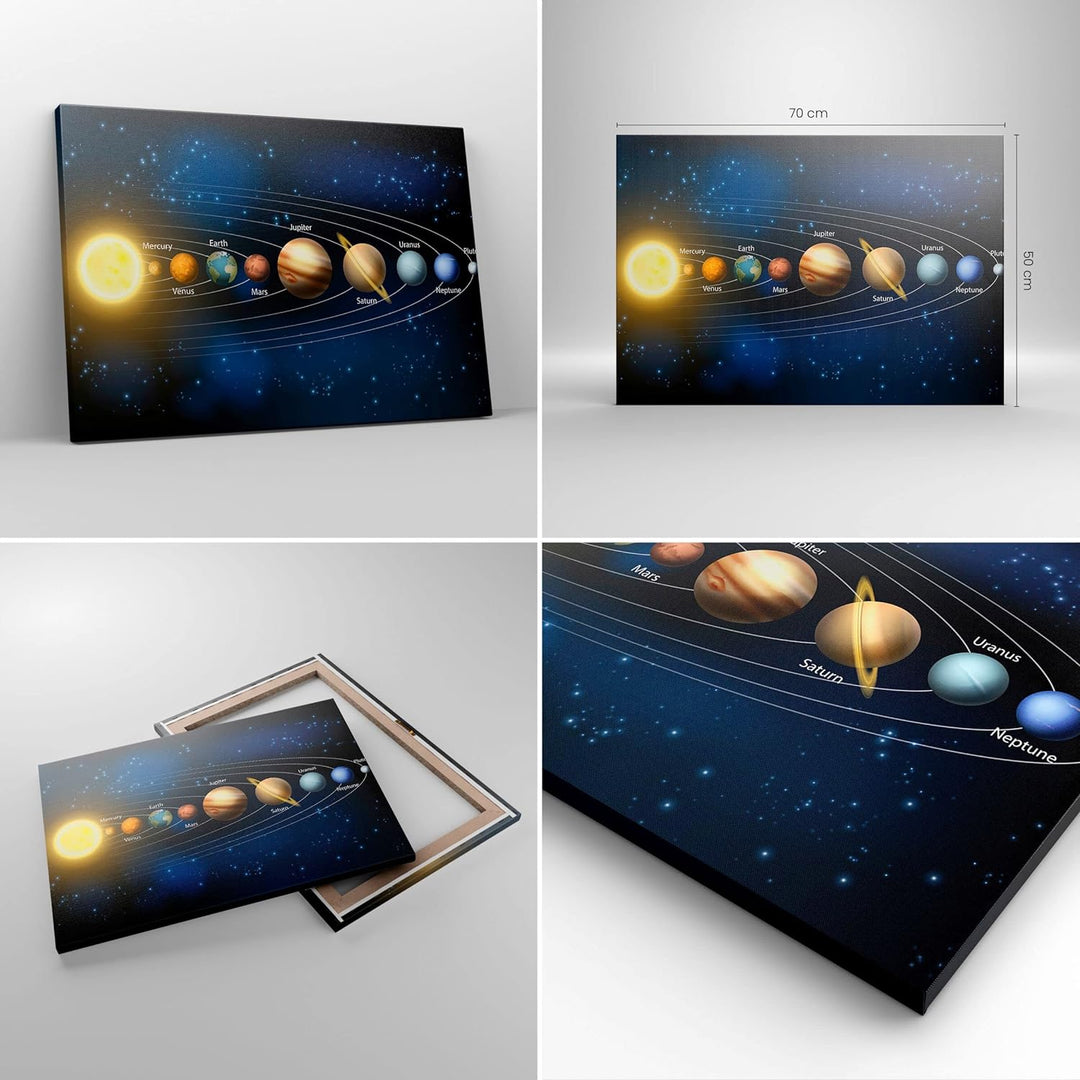 Bilder auf Leinwand Kosmos Planet Leinwandbild mit Rahmen 70x50cm Wandbilder Dekoration Wohnzimmer S
