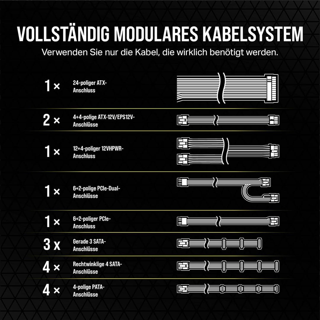 Corsair RM750e (2023) Vollmodulares, Geräuscharmes ATX-Netzteil - ATX 3.0- Und PCIe 5.0-kompatibel -