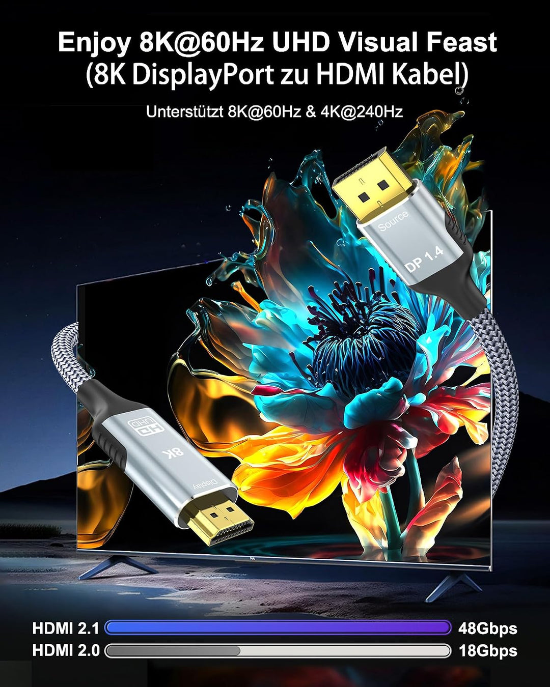 8K DisplayPort auf HDMI Kabel 3M, Unidirektionaler DP Quelle zu HDMI Display, 8K@60Hz, 4K@240Hz, Dis