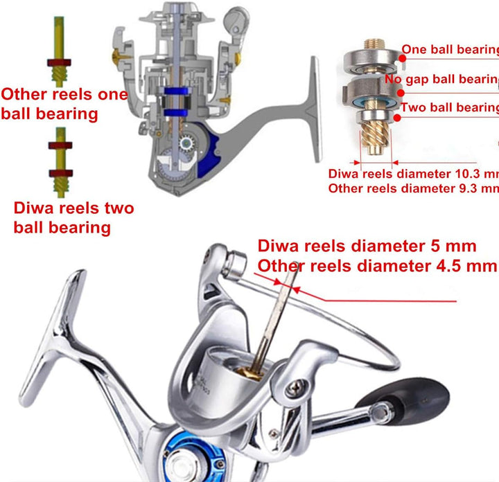 Diwa Spinning Angelrollen für Salzwasser Süsswasser 3000 4000 5000 6000 7000 Spulen Ultra Smooth Ult