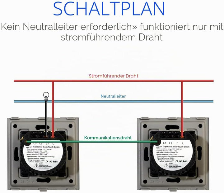 2er-Pack CNBINGO Wechselschalter unterputz - Touch Lichtschalter einfach - Wandschalter Weiss - Berü