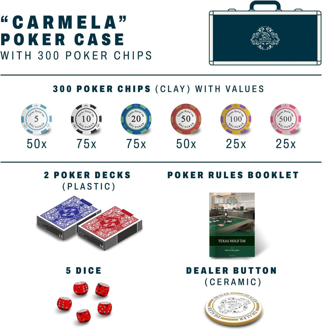 Bullets Playing Cards | Pokerkoffer „Carmela“ mit 300 Clay Pokerchips 14g | Pokerset mit Karten, Wür