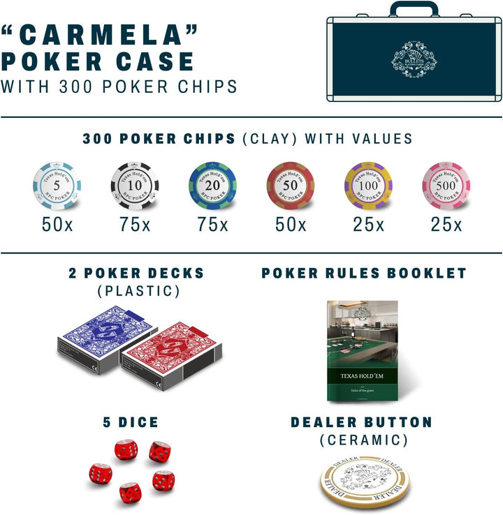Bullets Playing Cards | Pokerkoffer „Carmela“ mit 300 Clay Pokerchips 14g | Pokerset mit Karten, Wür