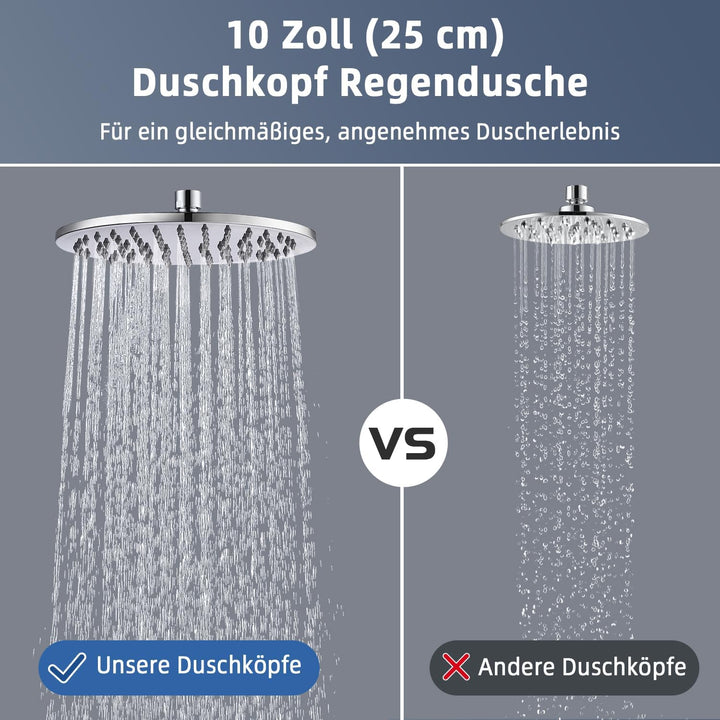 Duschkopf Regendusche, Edelstahl Regendusche Duschkopf, Anti-Kalk-Düsen (Chrom, 25 cm) Kreisförmig 2