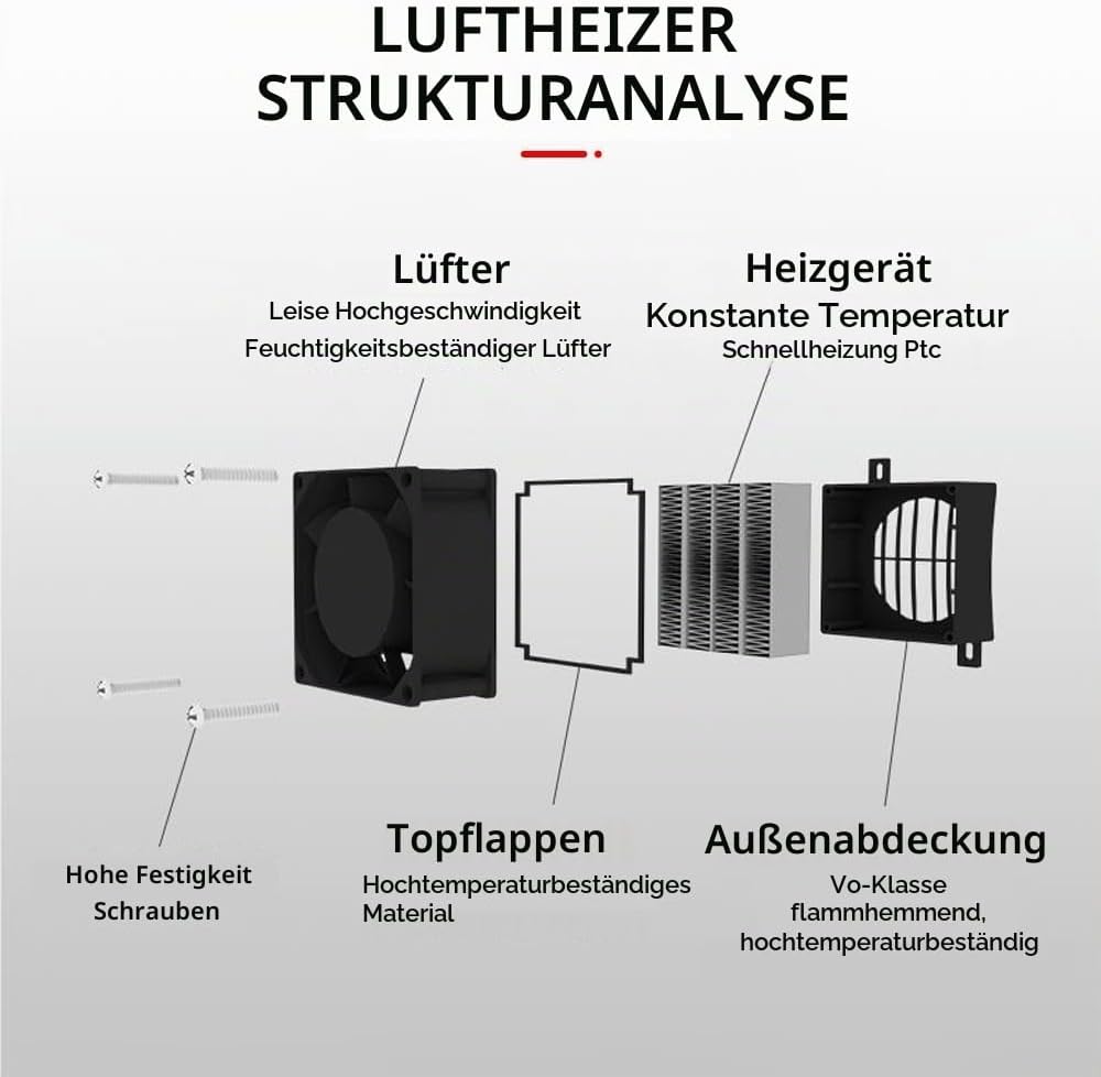 PTC Heizung 12V, Lufterhitzer Energiesparend PTC Heizelement 12V 150W mit Konstanter Temperatur Heiz