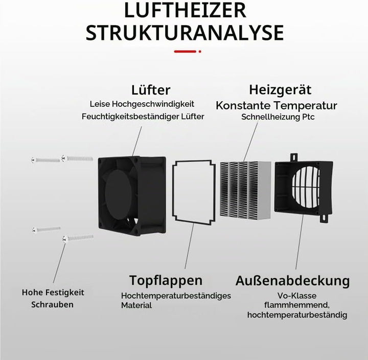 PTC Heizung 12V, Lufterhitzer Energiesparend PTC Heizelement 12V 150W mit Konstanter Temperatur Heiz