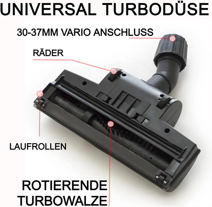 Ersatzteile passend für Kärcher der K, A, WD und MV Serie WD2 WD3 WD4 WD5 WD6 WD7 MV2 Turbodüse Turb